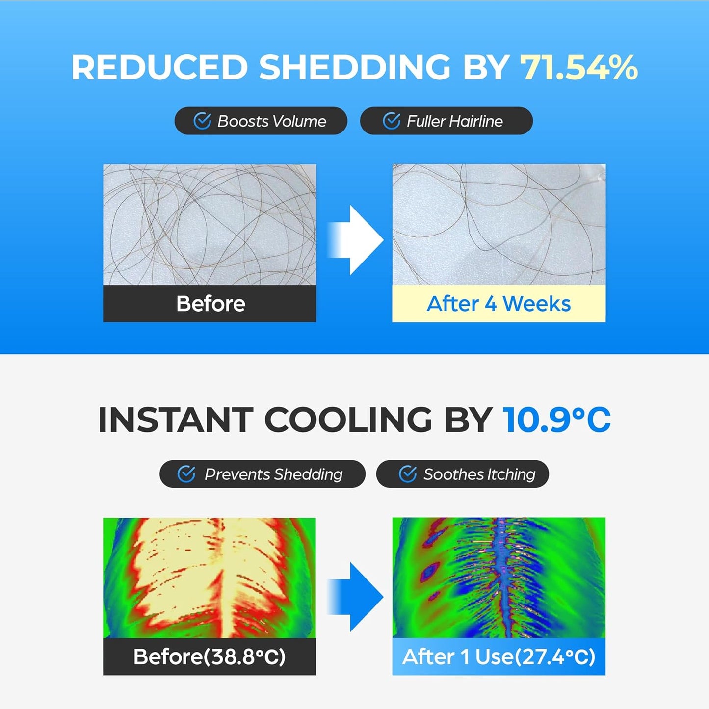 Seapuri Scalpy Hair Growth Serum for Hair Loss & Thinning